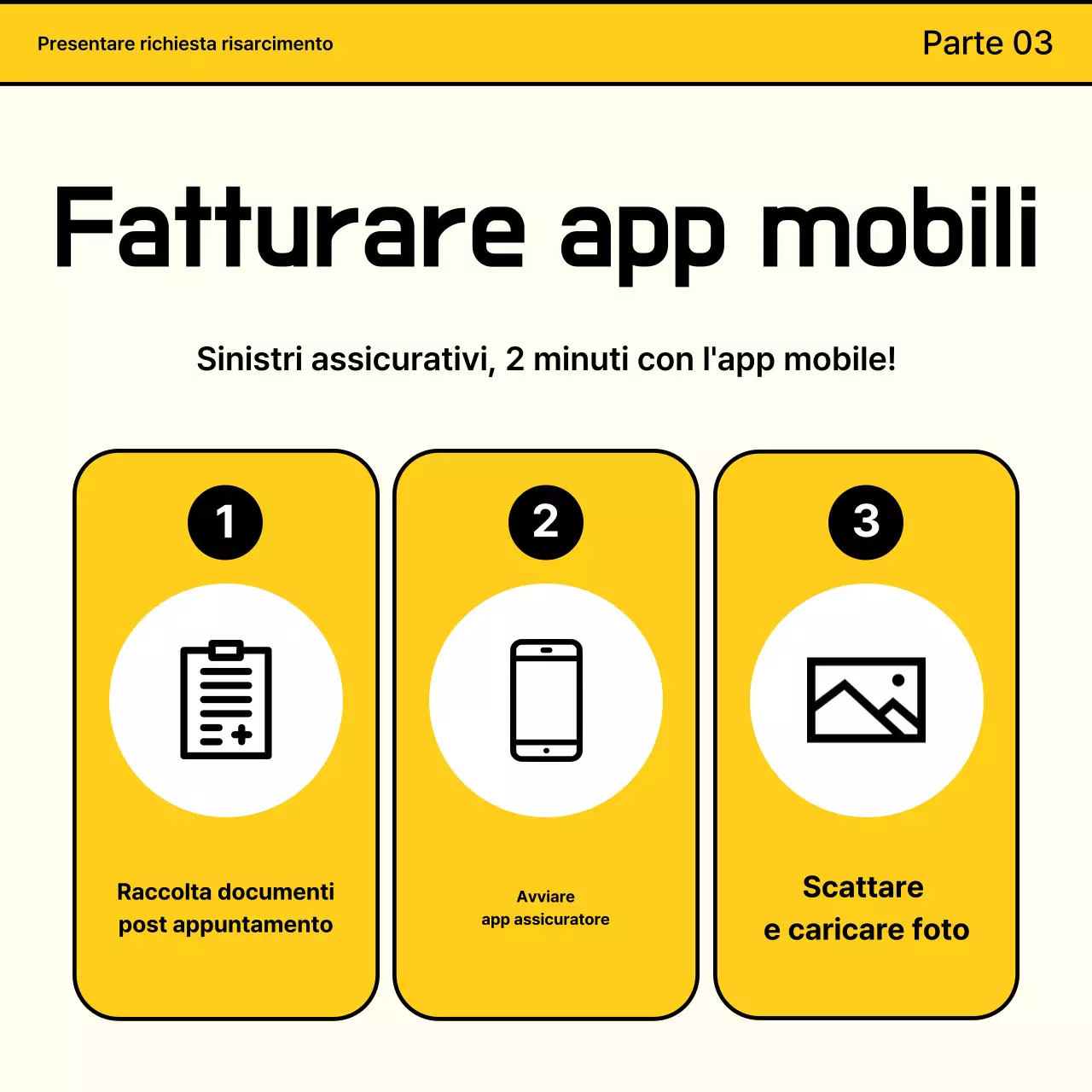 Consegna di informazioni assicurative semplici Ivory