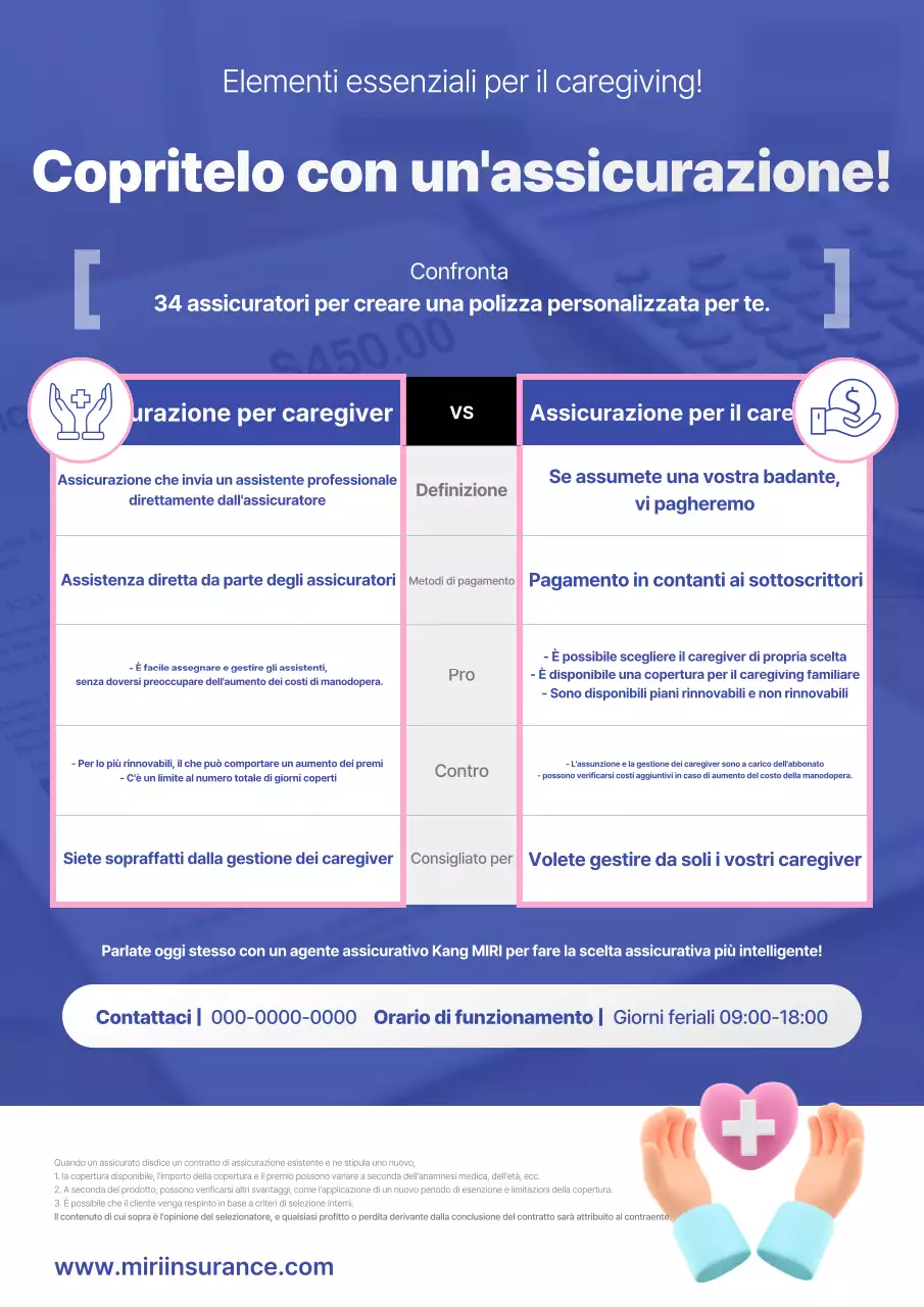 Pubblicità di Blue Clean Insurance
