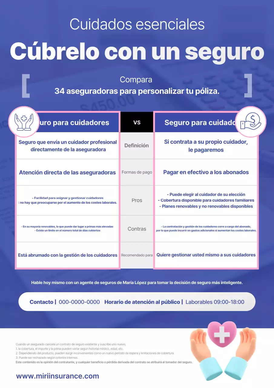 Anuncio de seguros Blue Clean