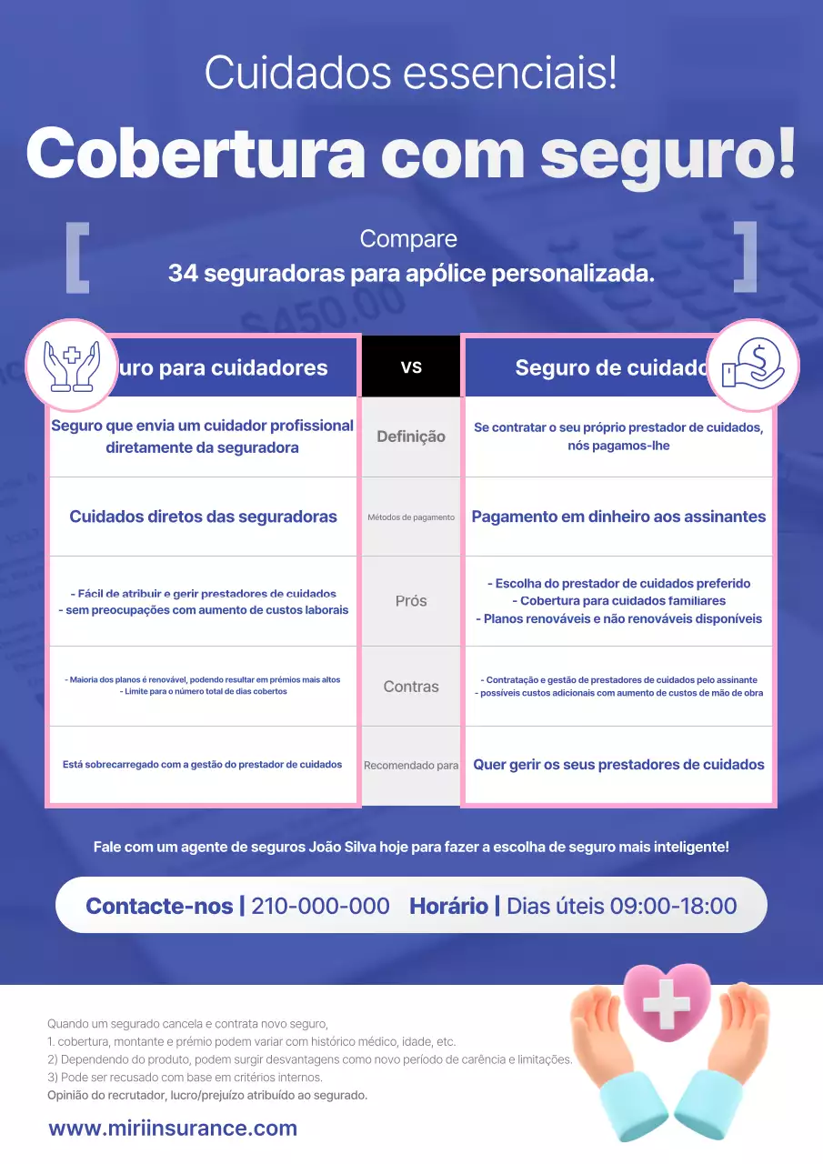 Anúncio de Seguro Blue Clean