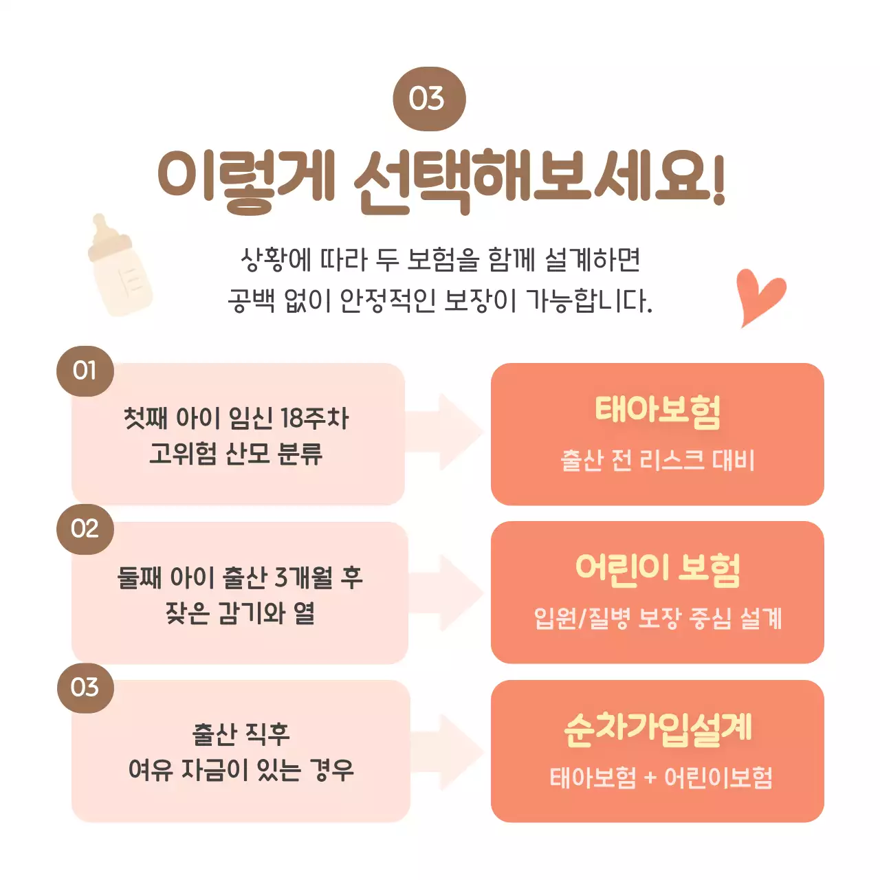 핑크 아기자기한 보험 안내