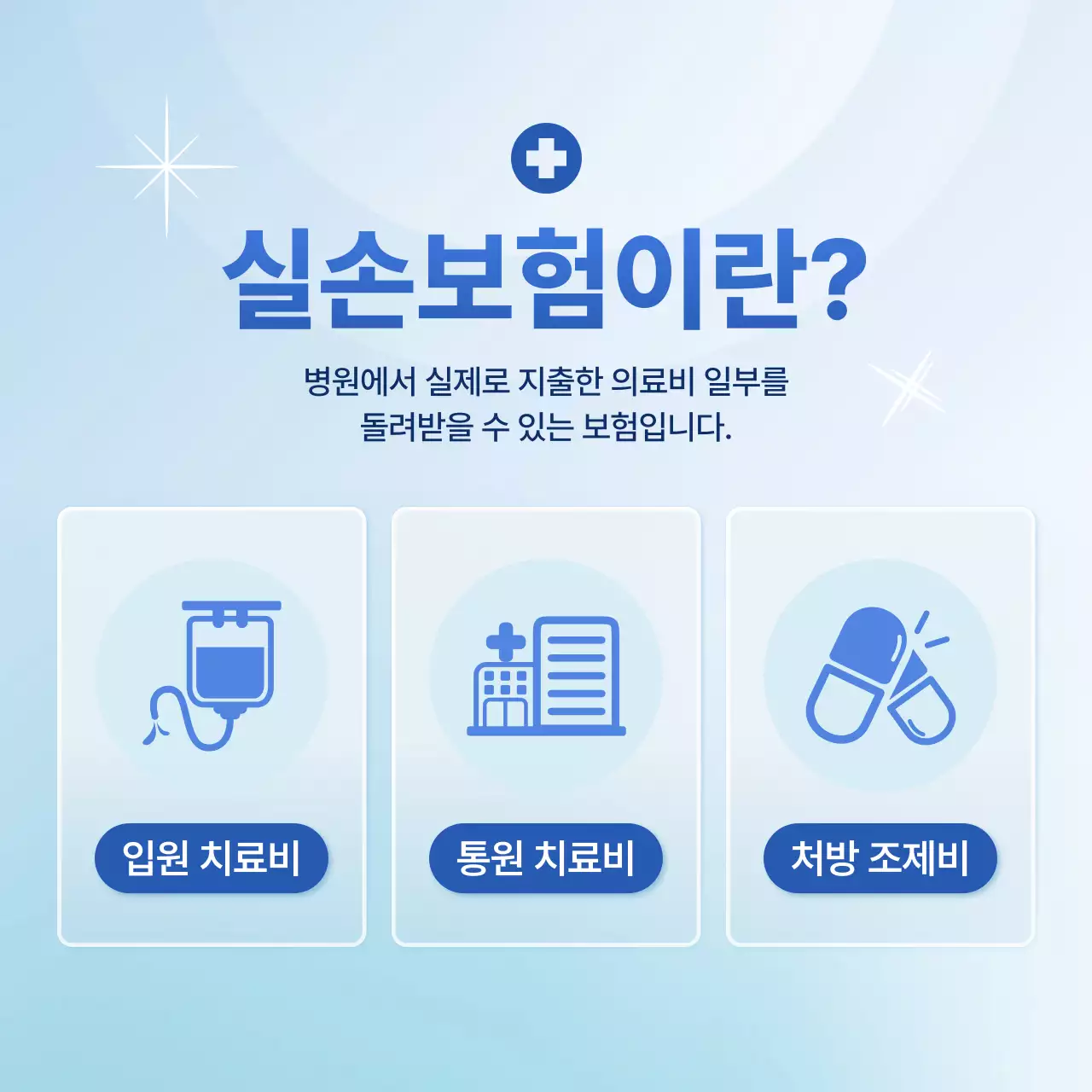 하늘색 모던 보험 가이드 안내