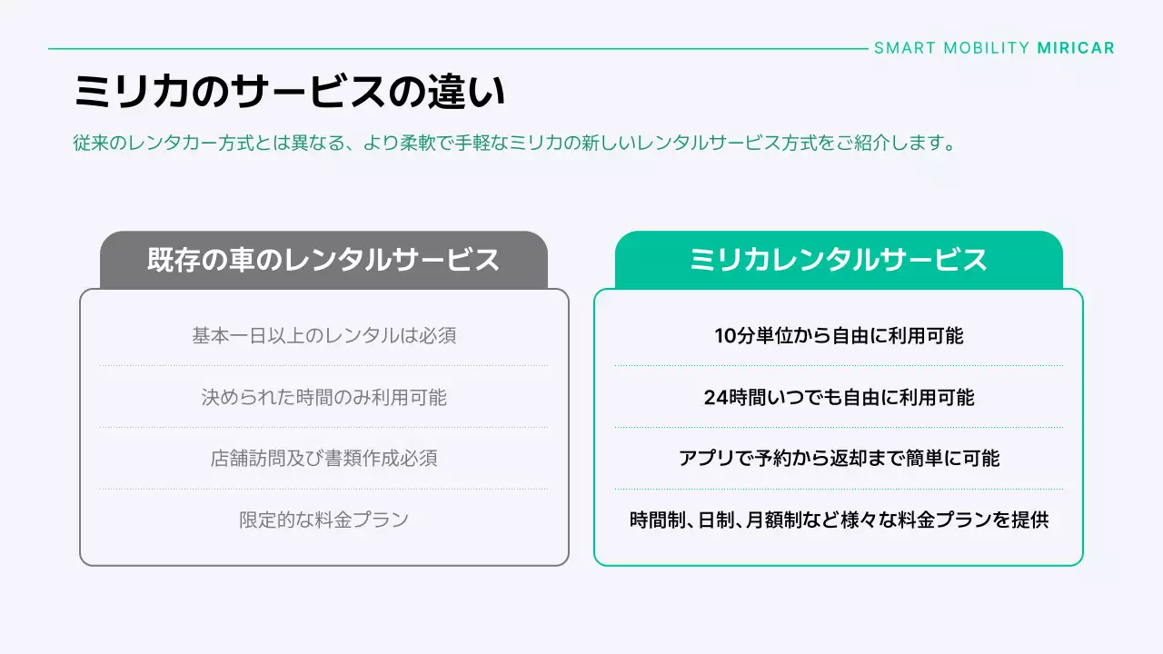 白 モダン 自動車 ポスター