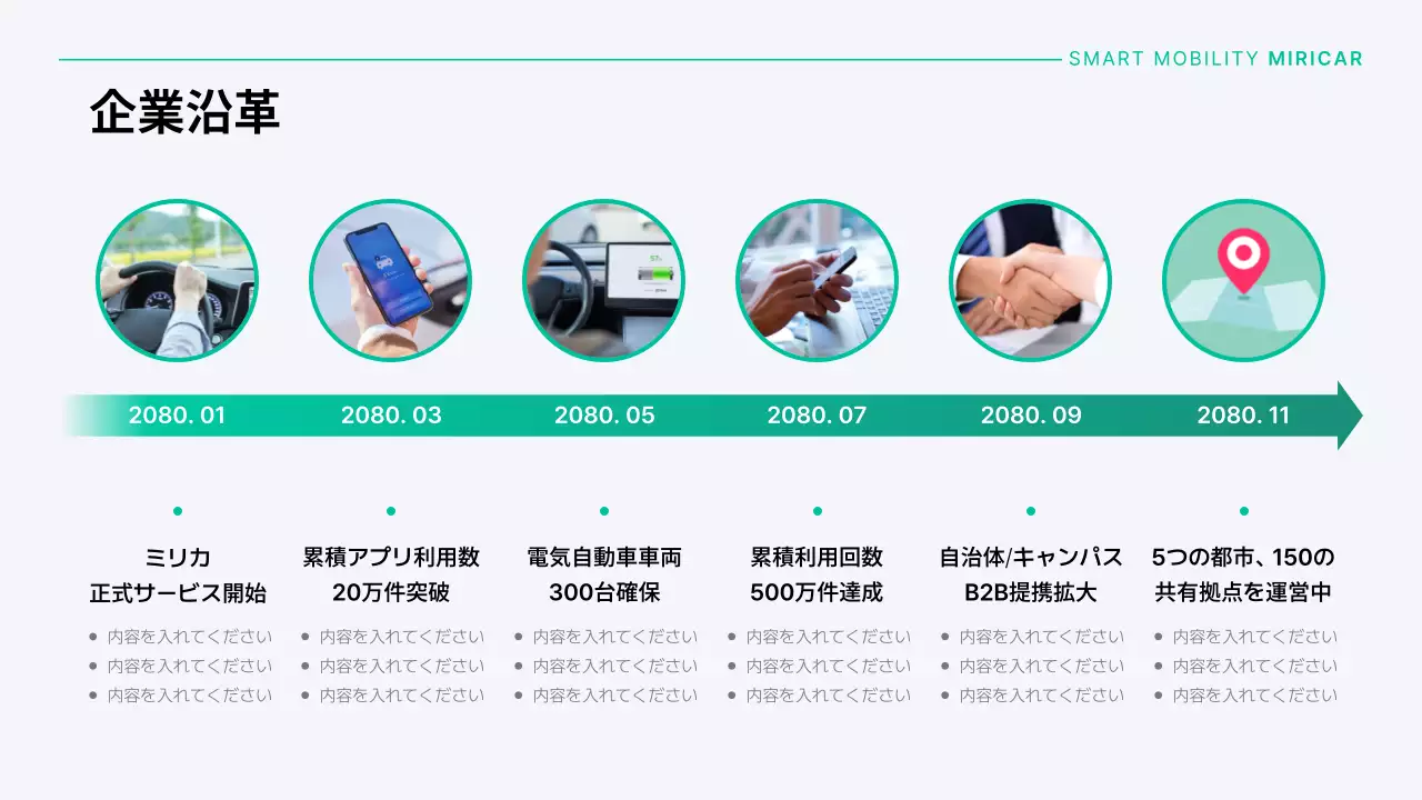 白 モダン 自動車 ポスター
