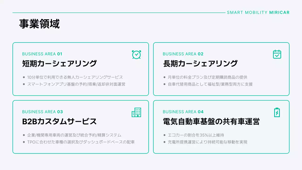 白 モダン 自動車 ポスター