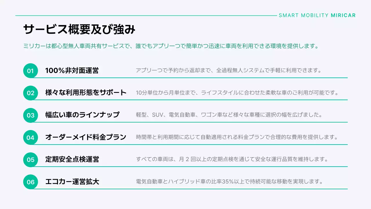 白 モダン 自動車 ポスター