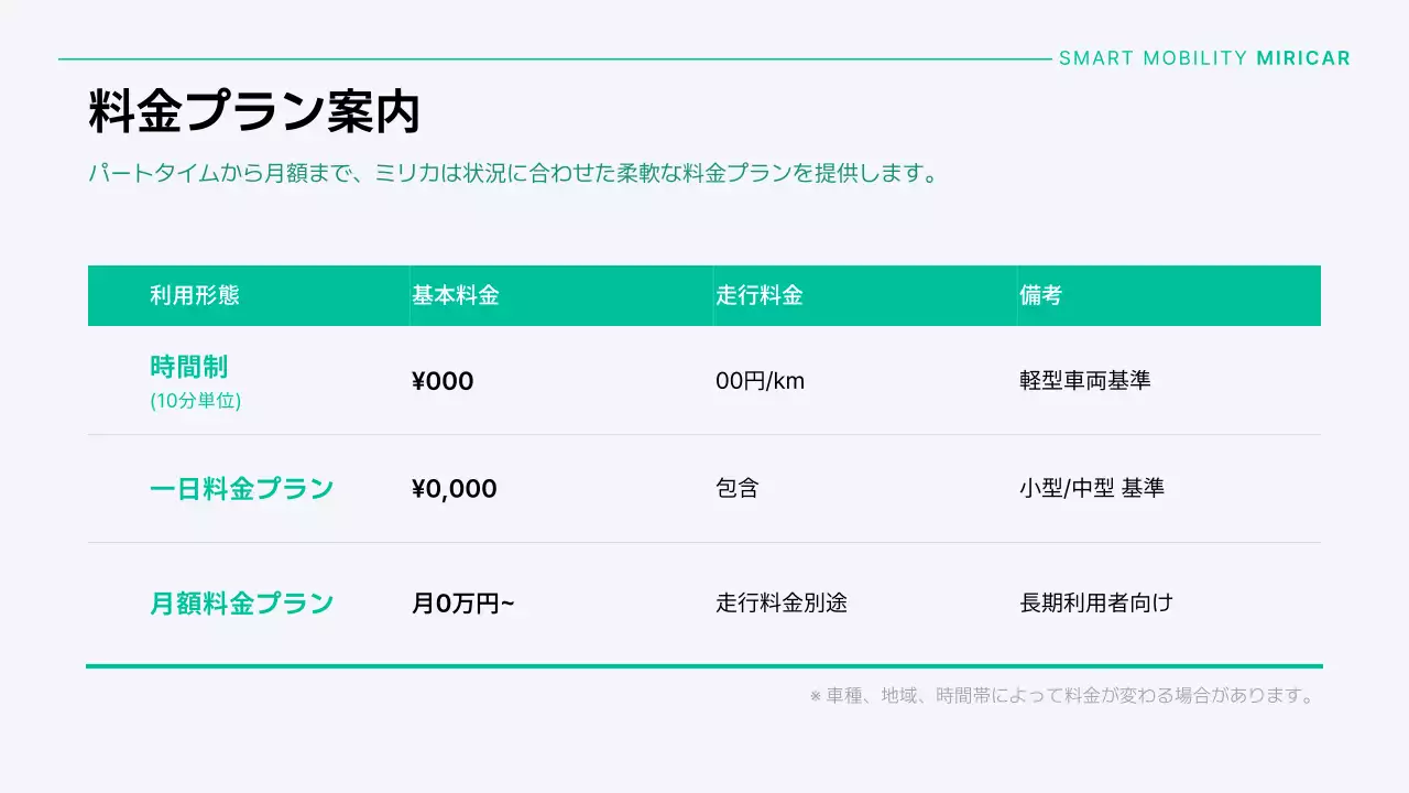 白 モダン 自動車 ポスター