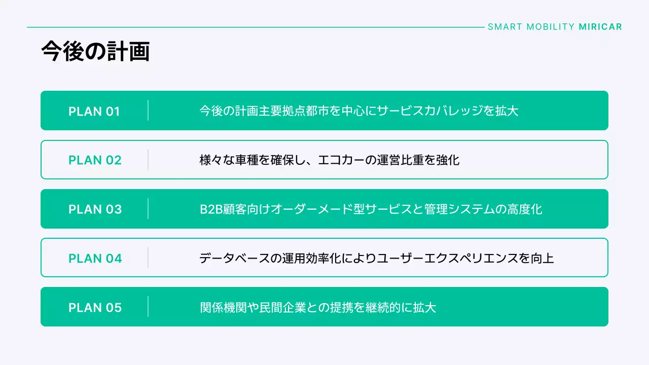 白 モダン 自動車 ポスター