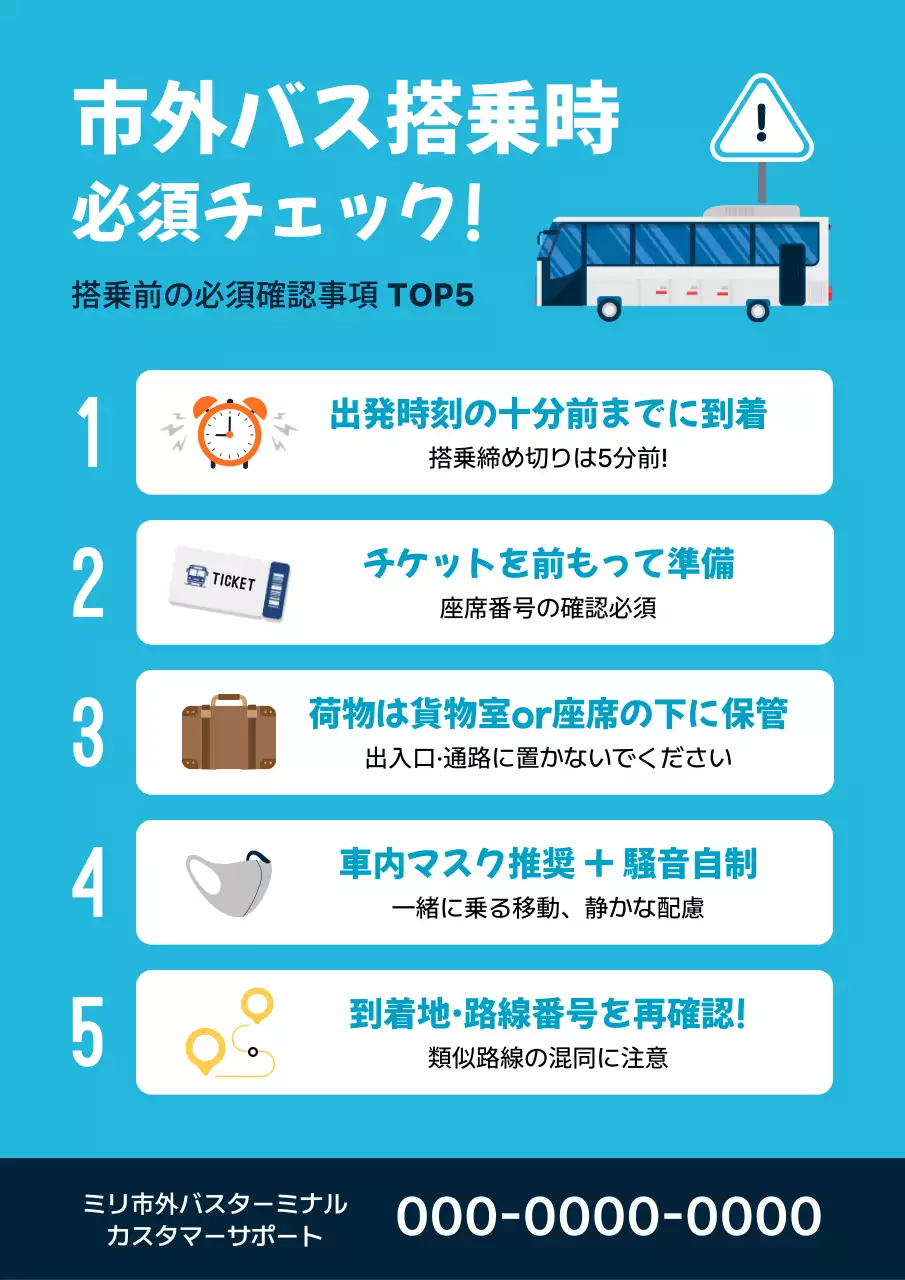 青 シンプル 交通 チェックリスト