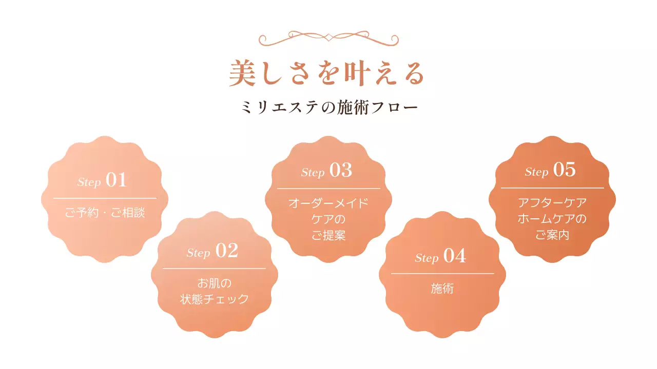 ベージュ 上品 マッサージ ポスター