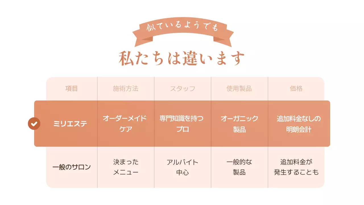 ベージュ 上品 マッサージ ポスター