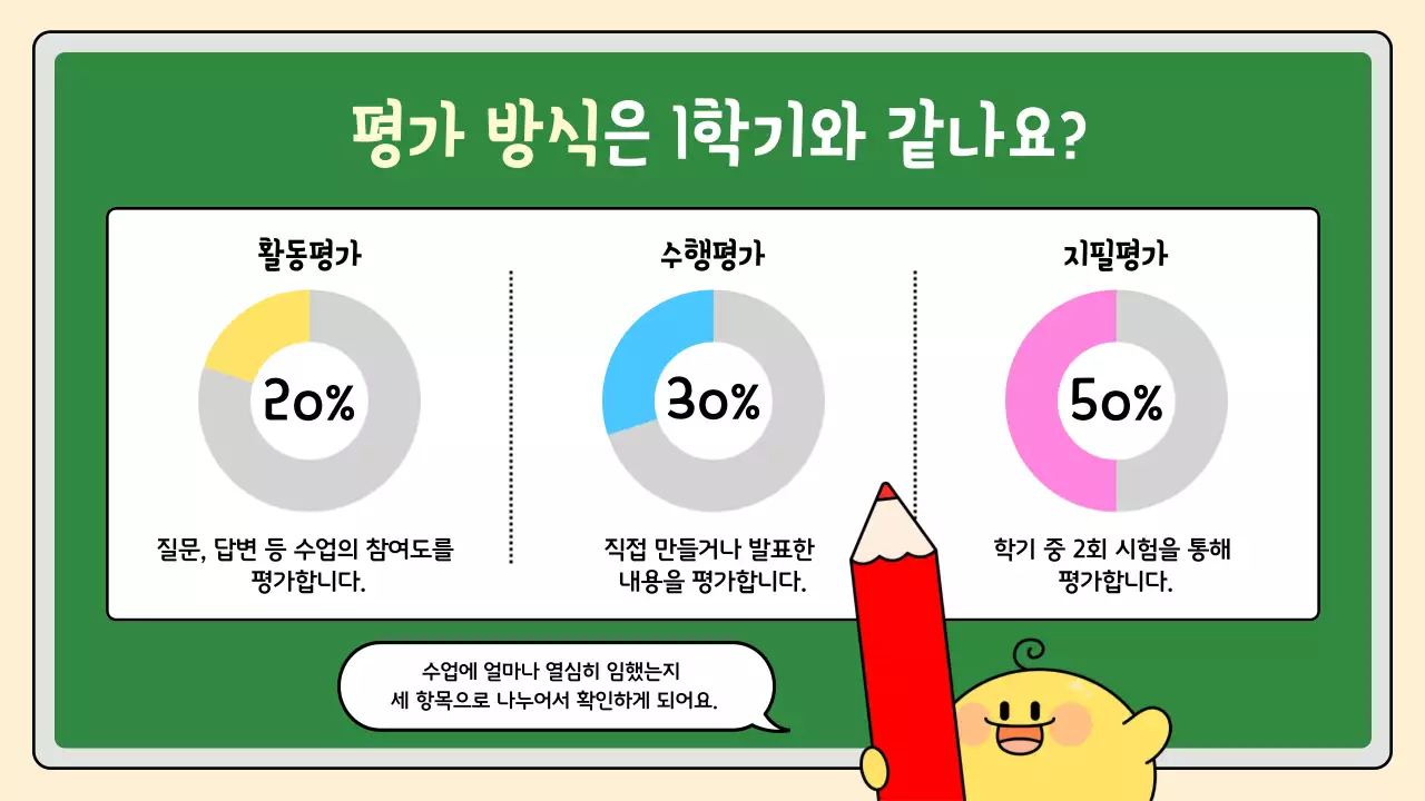 베이지 아기자기한 교육 자료