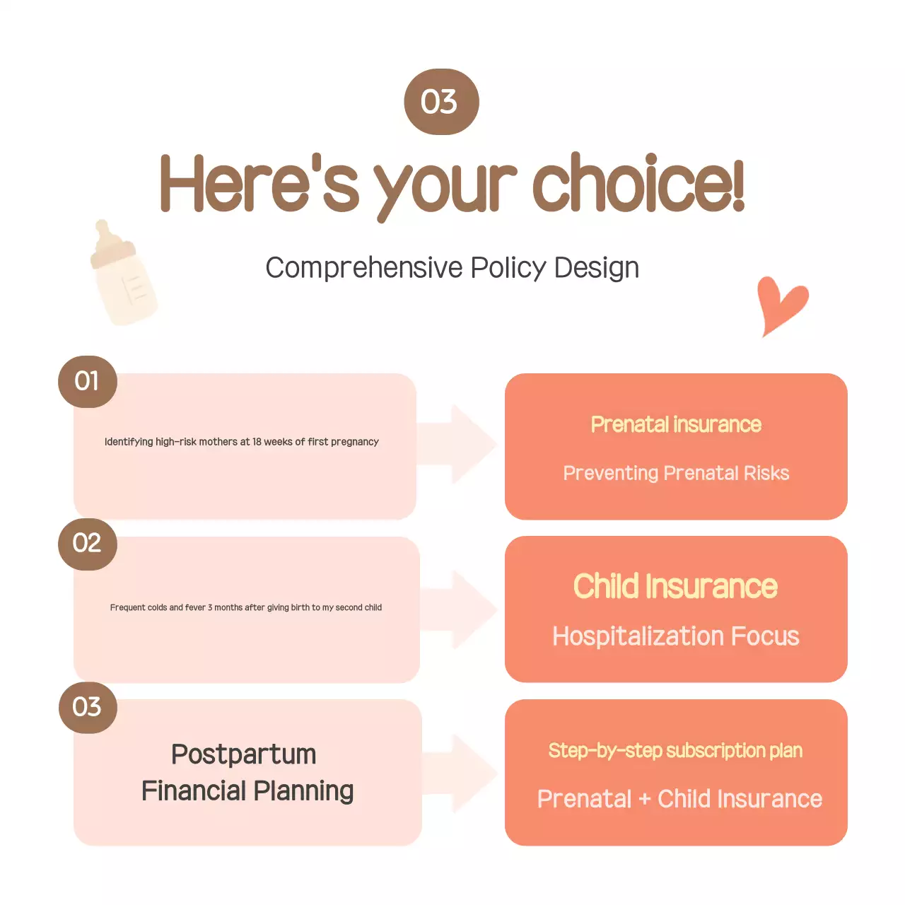 Guia de Seguros Pink Baby