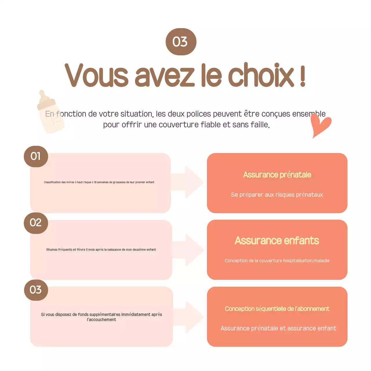 Guide d'assurance pour bébé rose