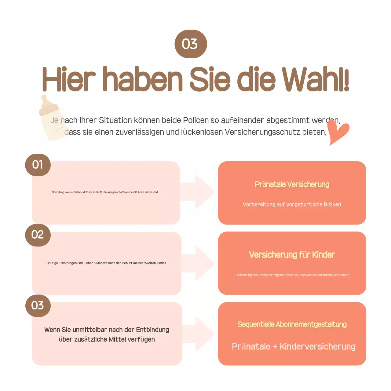 Pink Baby Versicherungsleitfaden