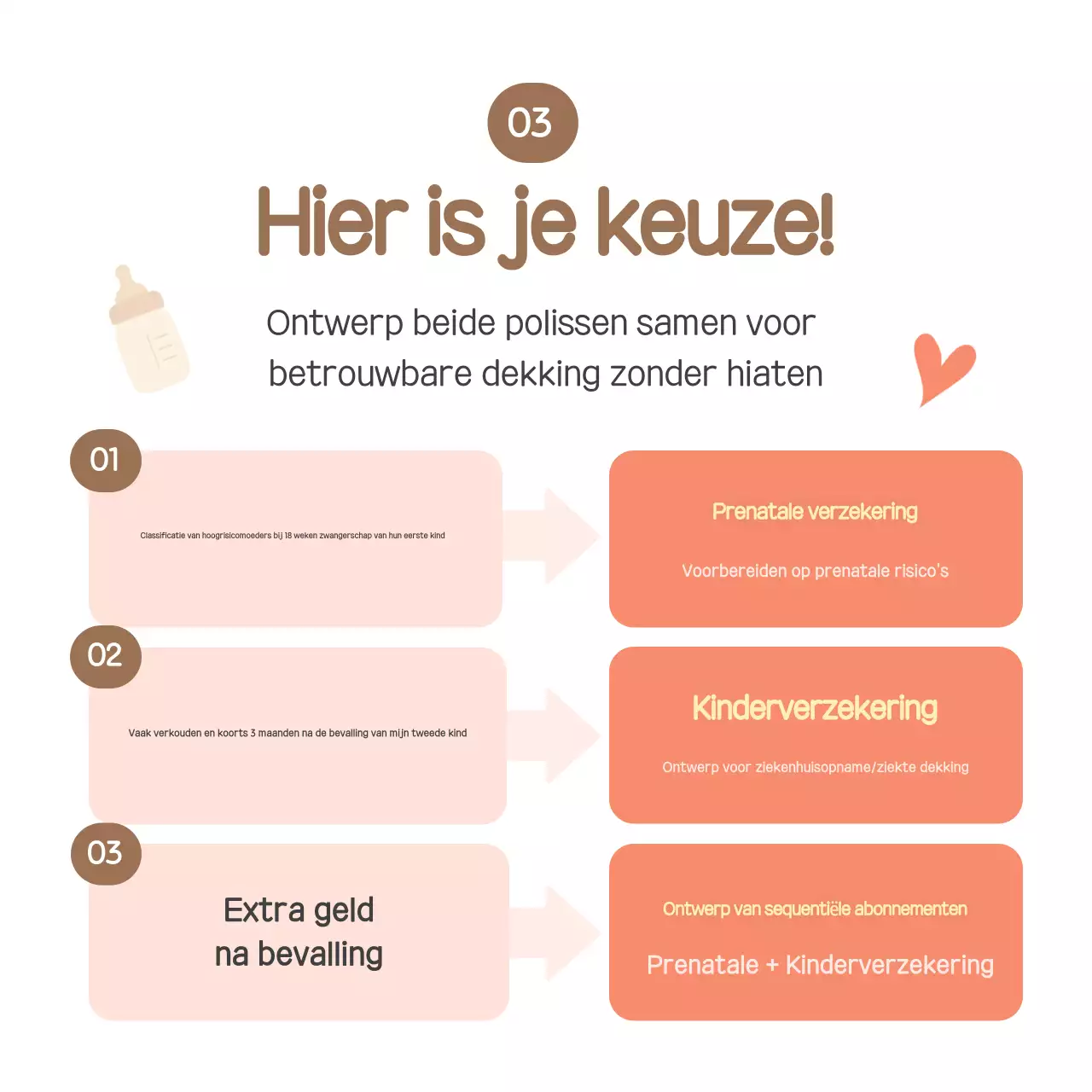 Roze babyverzekeringsgids