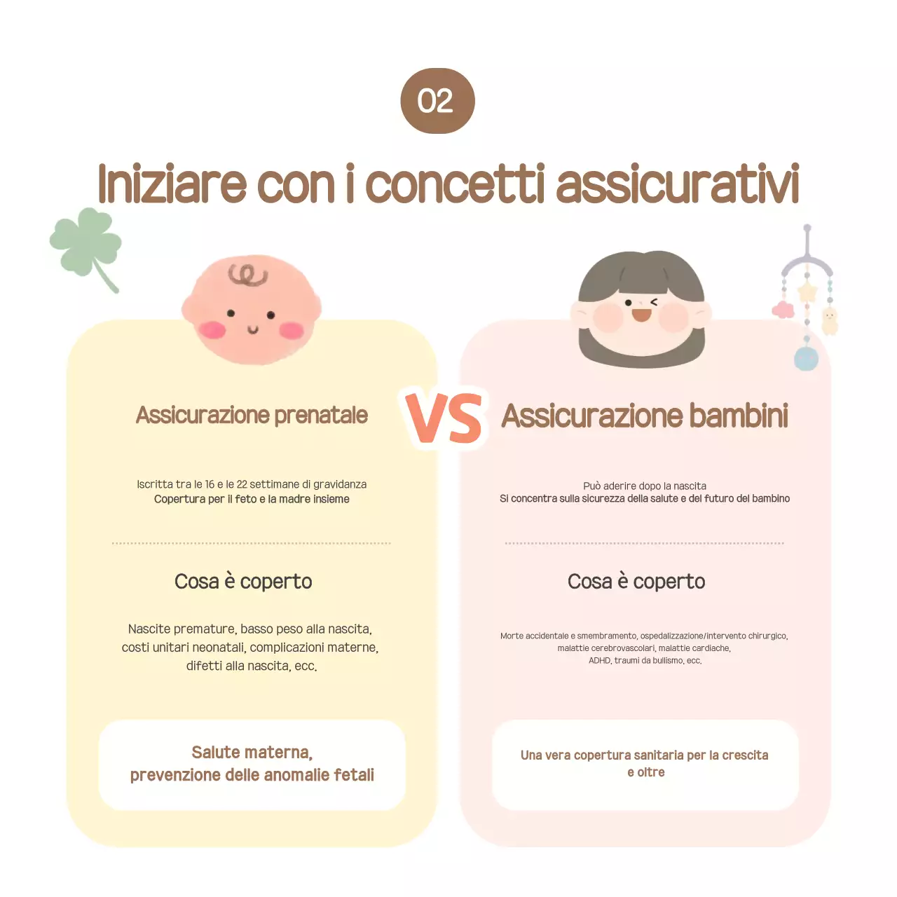 Guida all'assicurazione Pink Baby