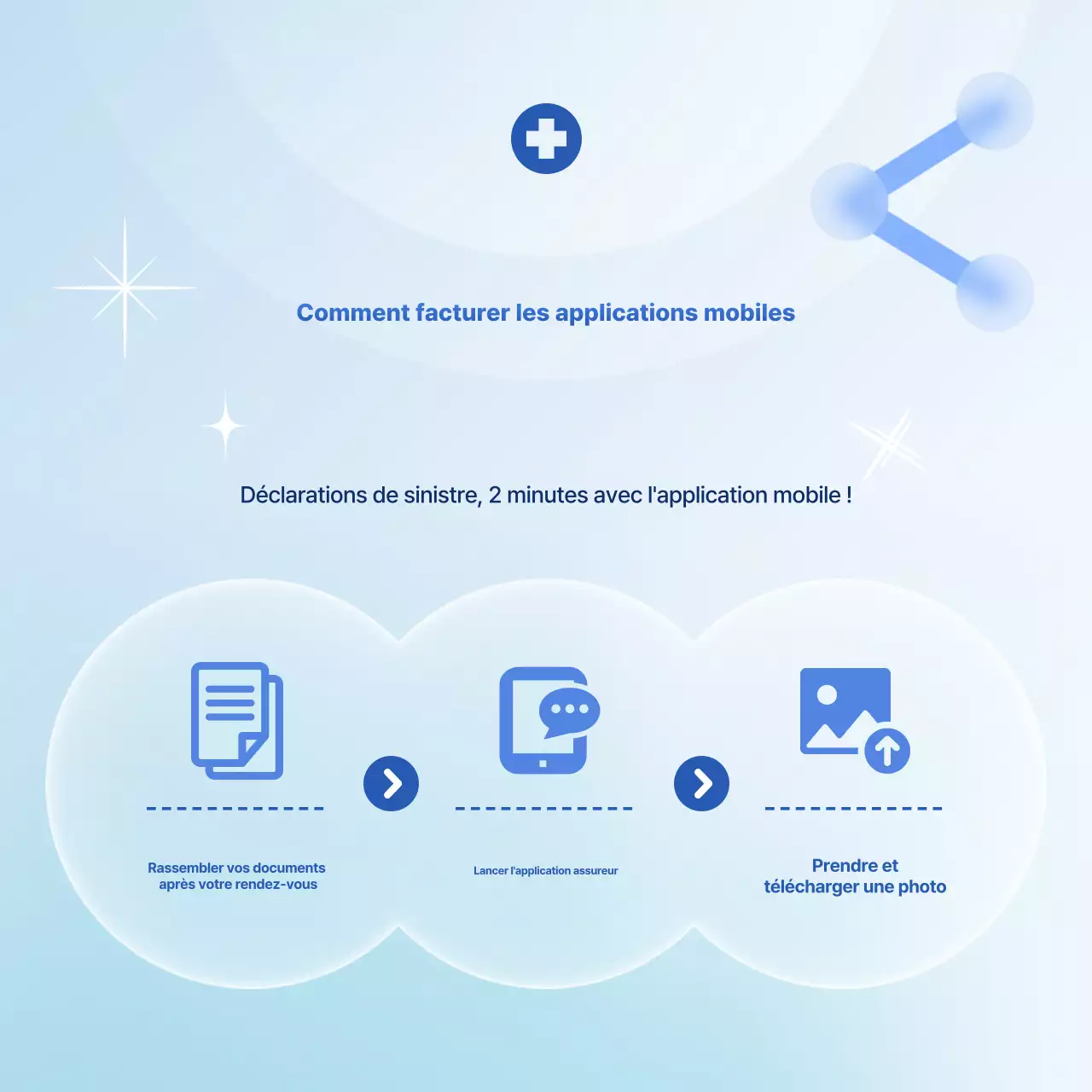 Guide d'assurance moderne Sky Blue