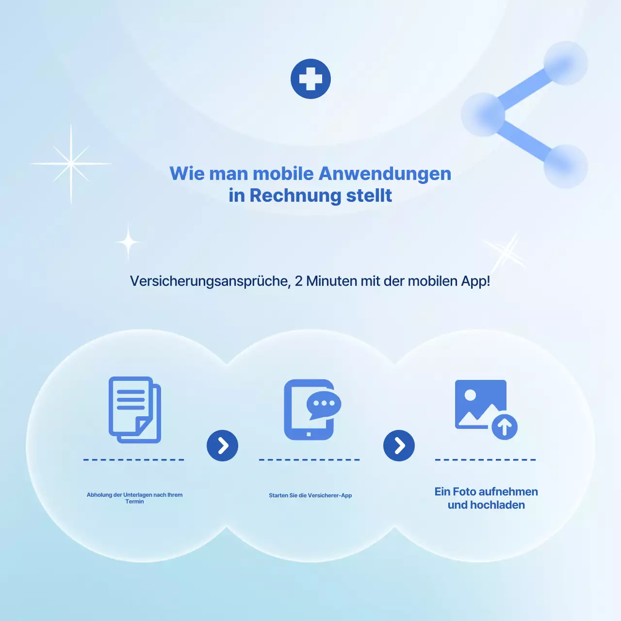 Sky Blue Modern Versicherungsleitfaden