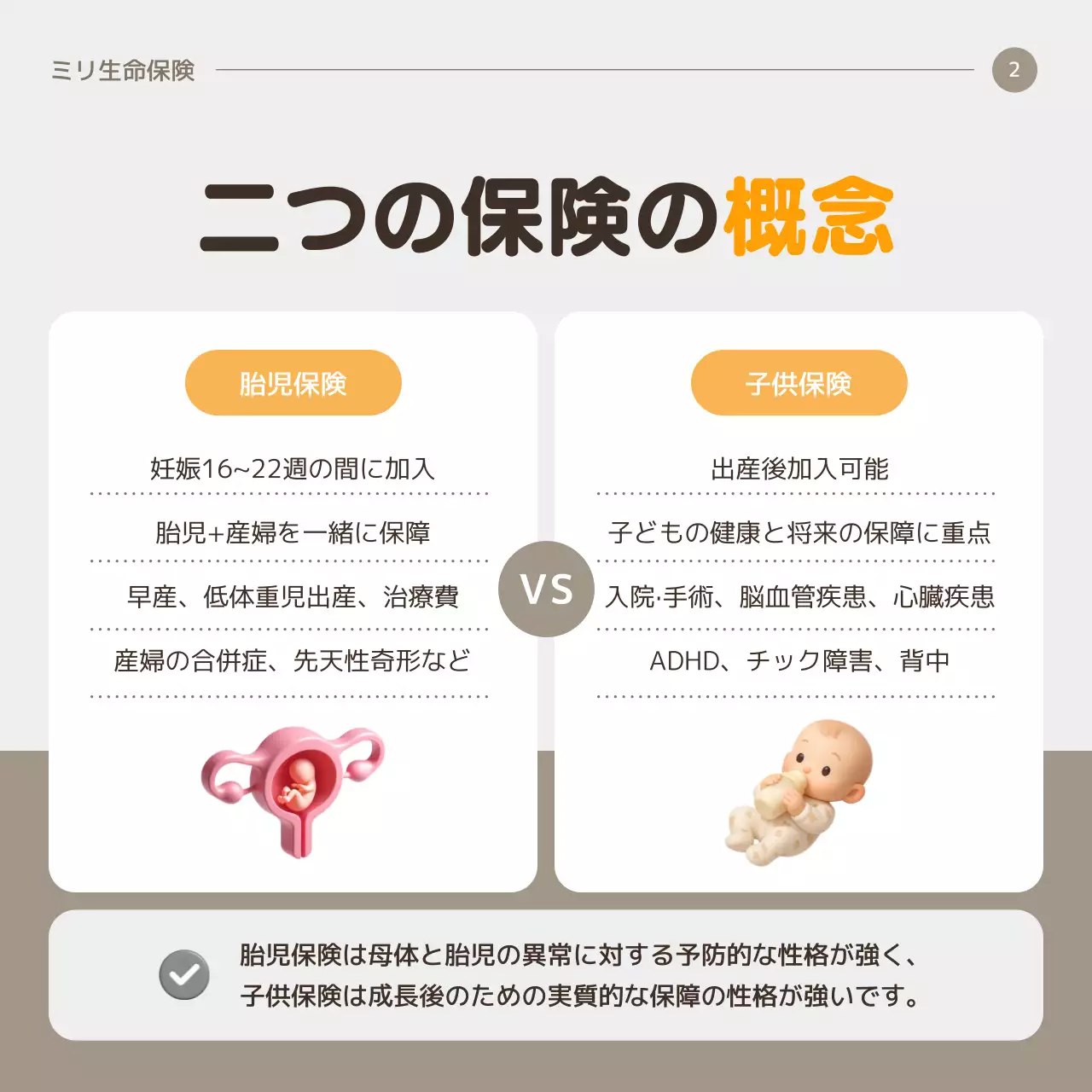 オレンジ かわいい 保険 チラシ