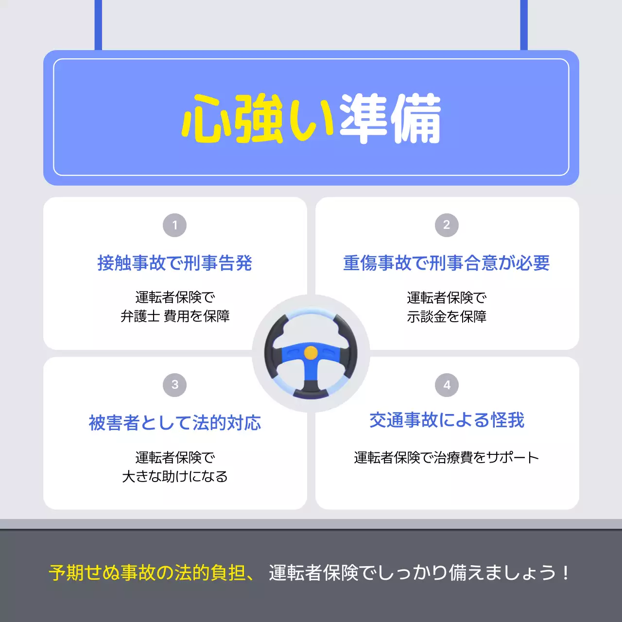 青 シンプル 保険 ポスター