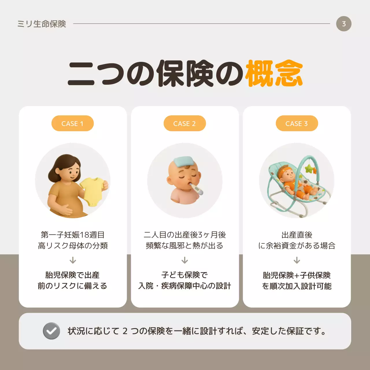 オレンジ かわいい 保険 チラシ