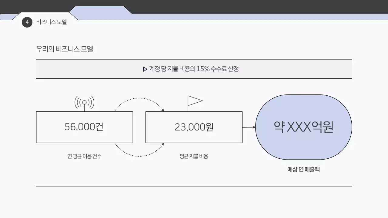 회색 심플 비즈니스 설명