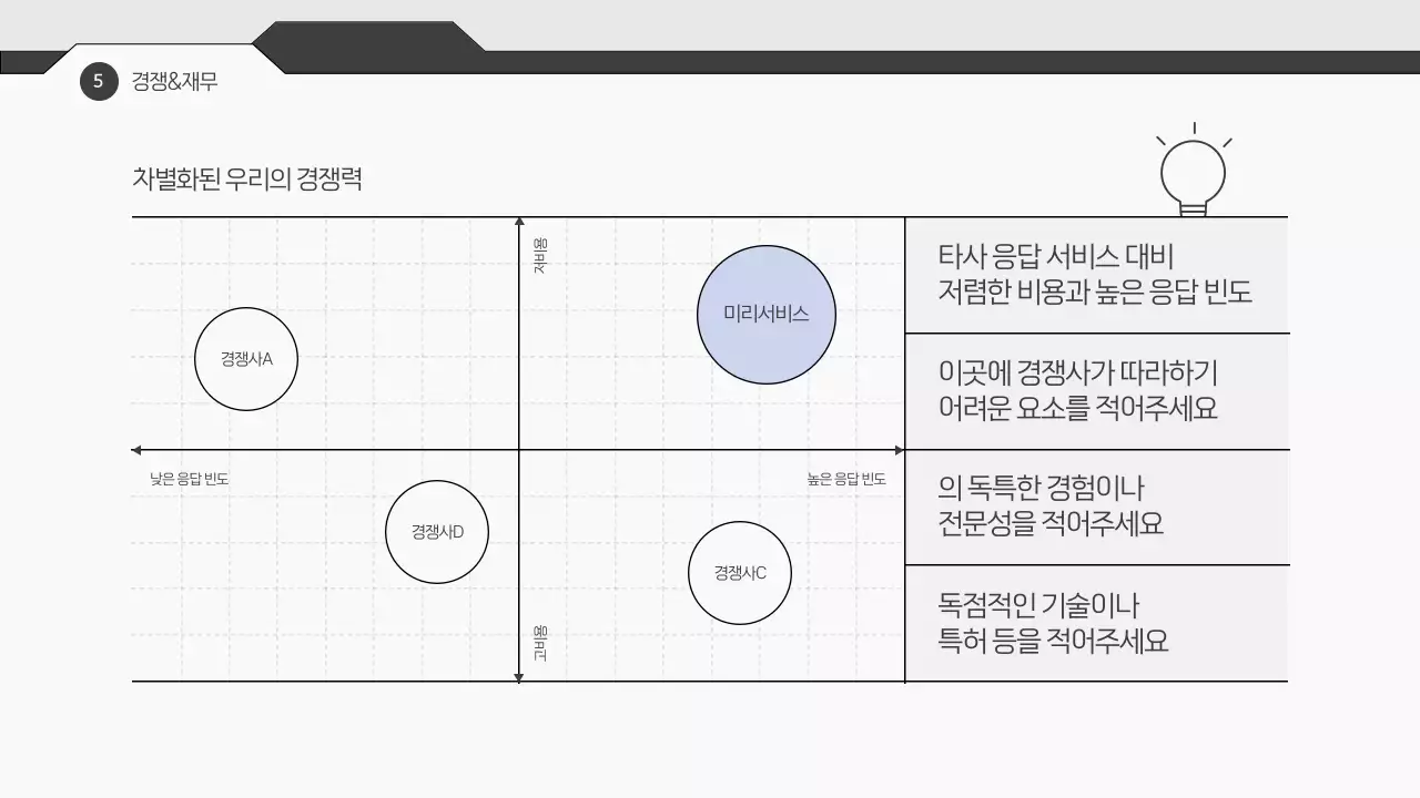 회색 심플 비즈니스 설명