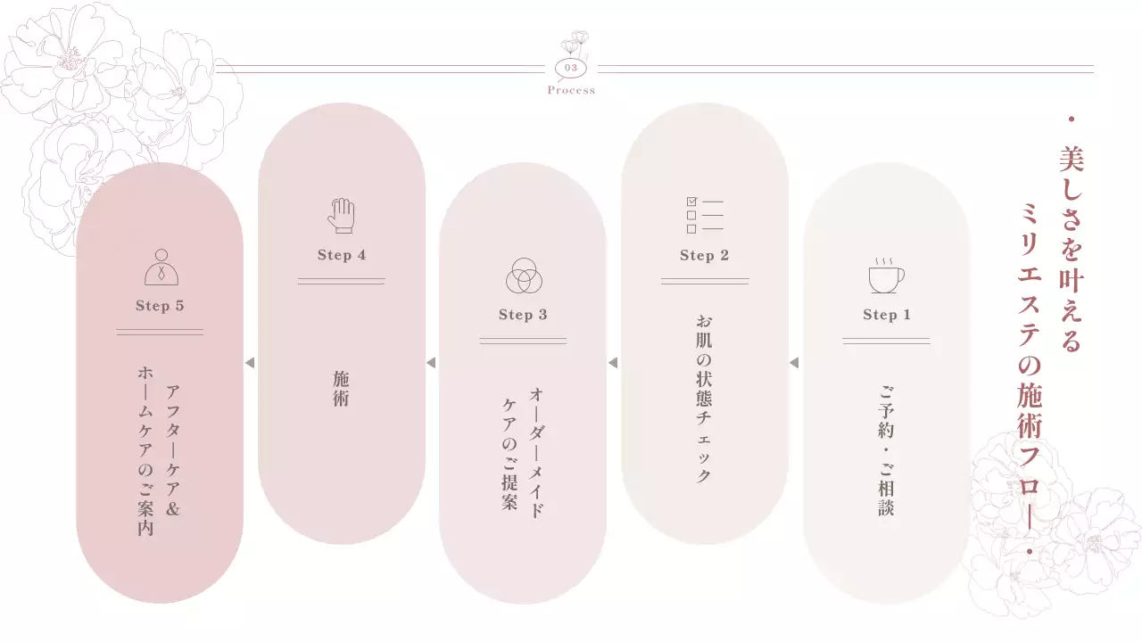 ピンク美容エステ詳細ページ