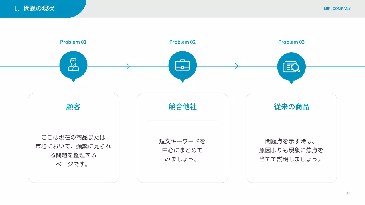 青 シンプル ビジネス 企画書 プレゼンテーション