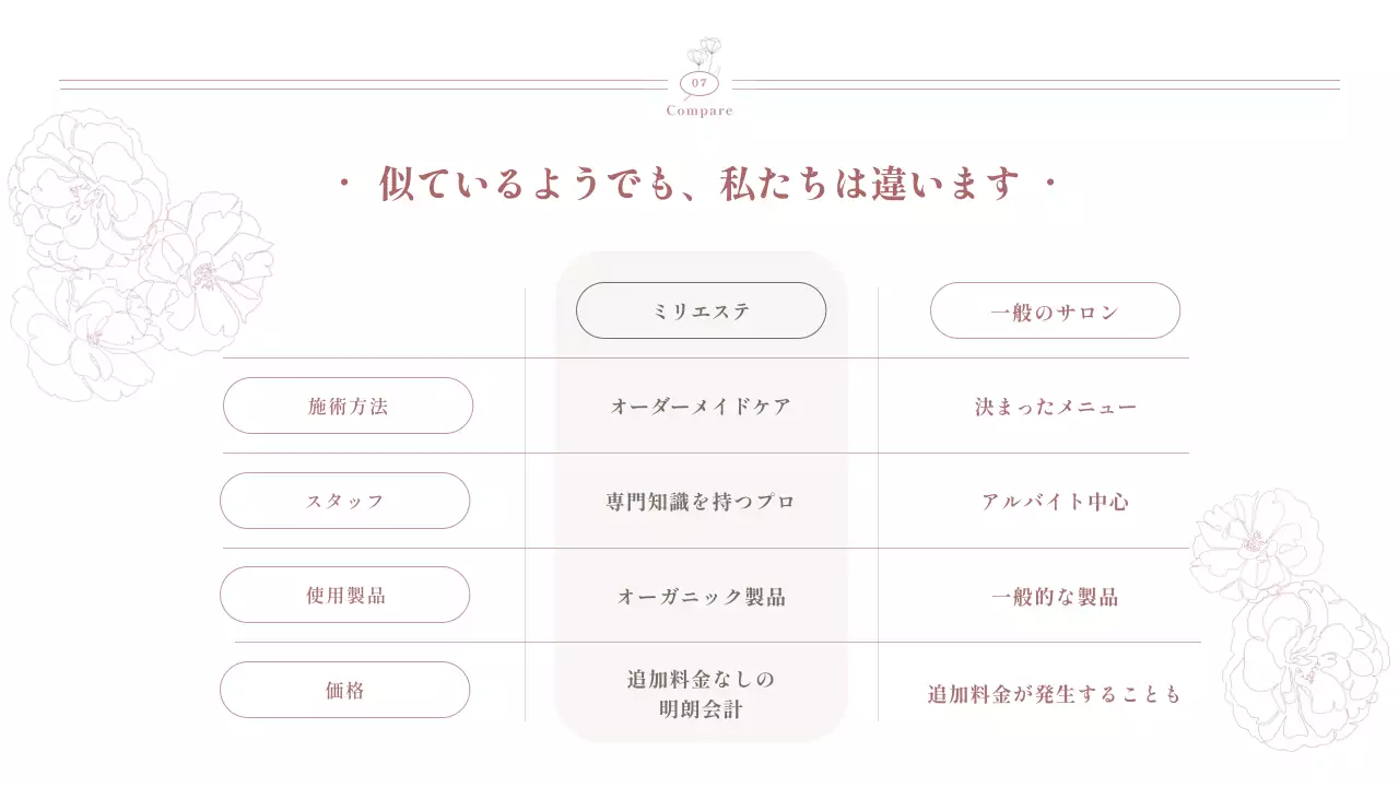 ピンク美容エステ詳細ページ