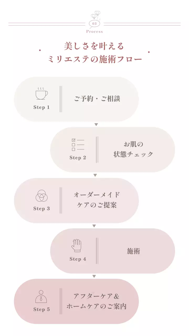 ピンク美容エステモバイルページ