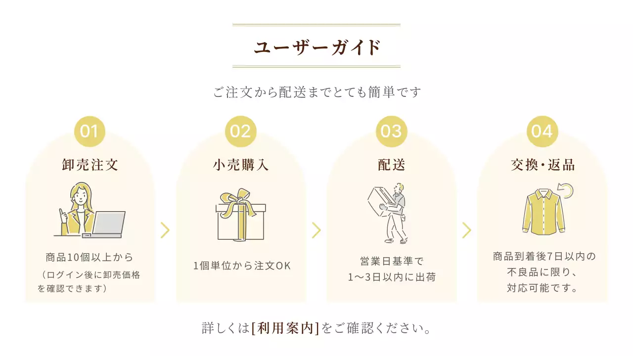 ベージュ シンプル 製品説明 詳細ページ