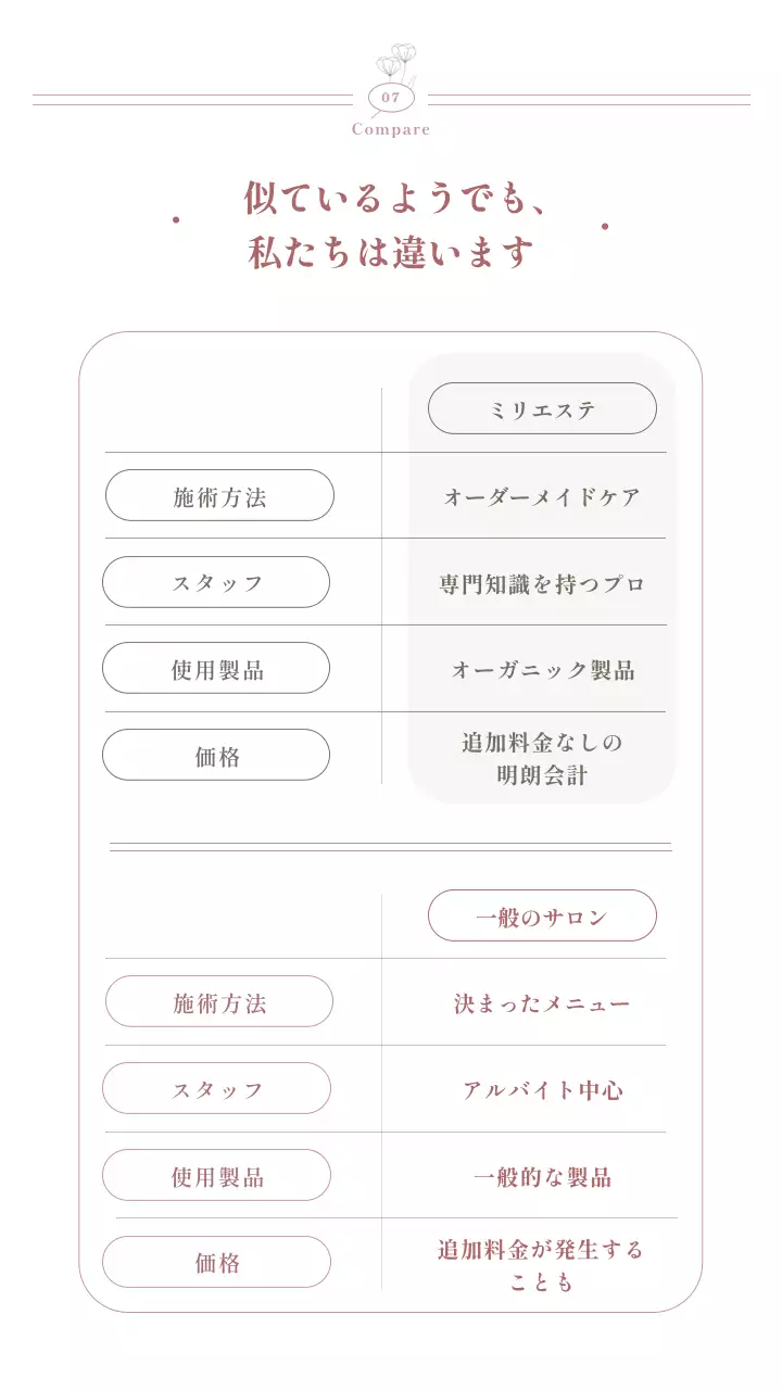 ピンク美容エステモバイルページ