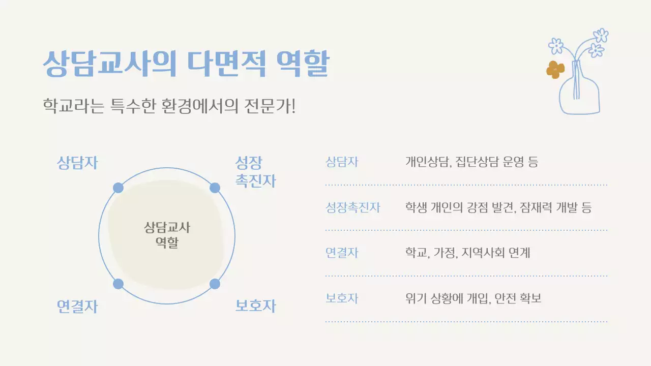 아이보리 깔끔 교육 광고