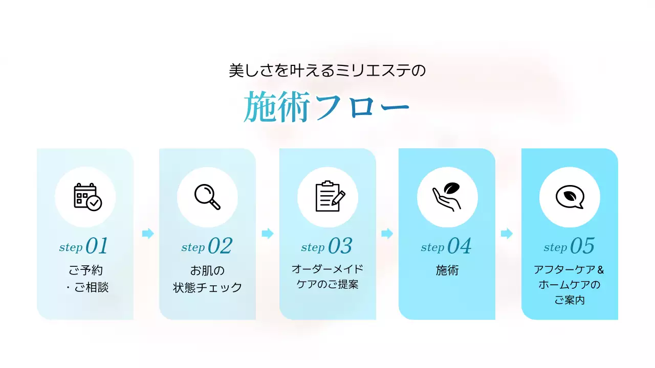 白 シンプル 美容サロン チラシ