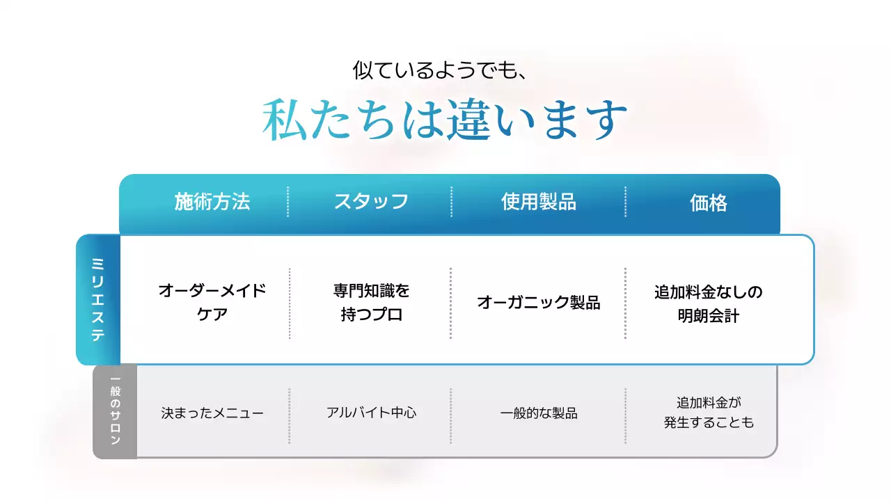 白 シンプル 美容サロン チラシ