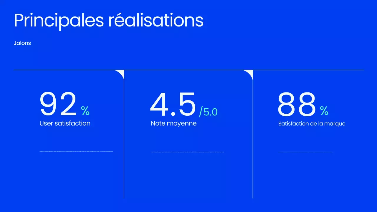 Présentation de la réunion publique Blue Professional