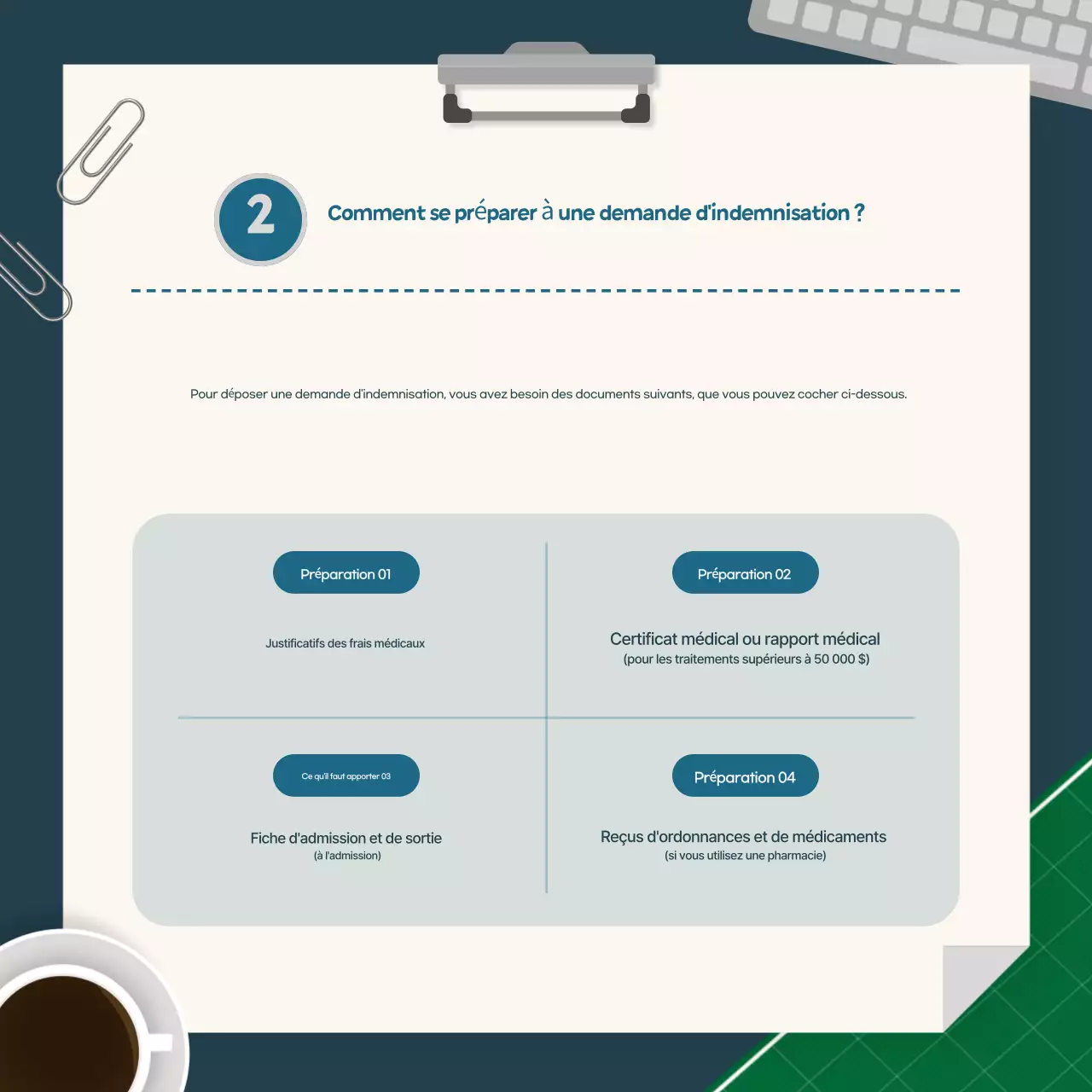 Guide de réclamation d'assurance Blue Baby