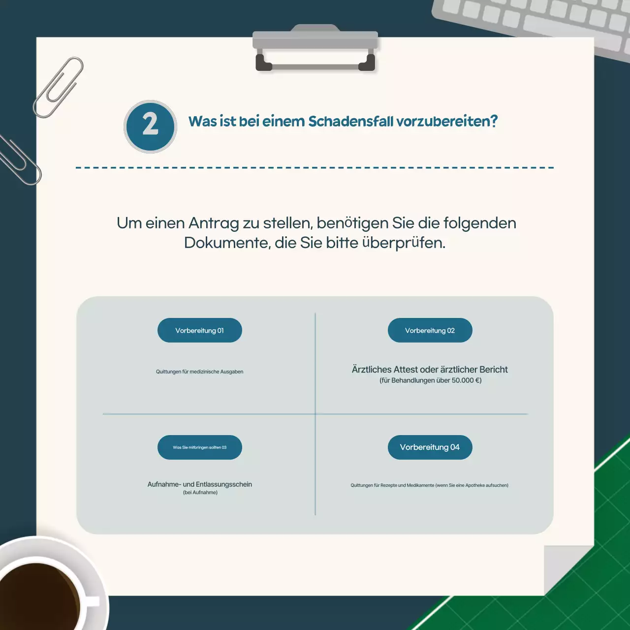 Leitfaden für Versicherungsansprüche bei Blue Baby