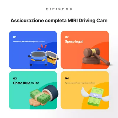 Pubblicità di Blue Modern Insurance