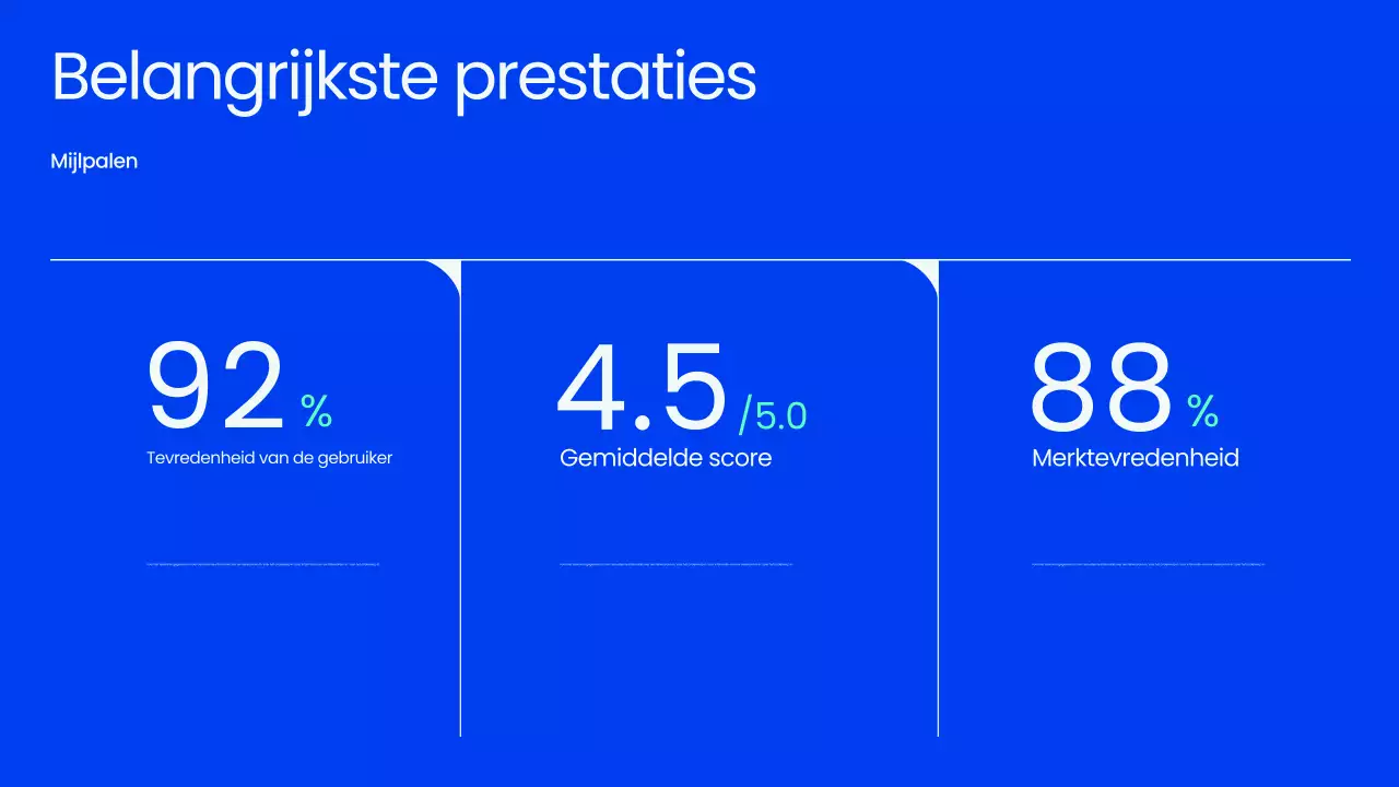 Presentatie van de Blue Professional Town Hall Meeting