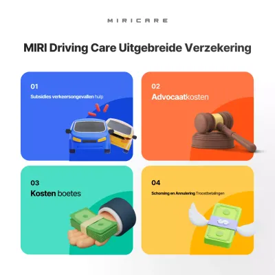 Advertentie voor Blue Modern Insurance