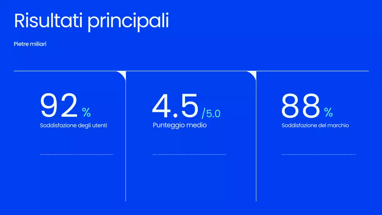 Presentazione dell'incontro pubblico Blue Professional