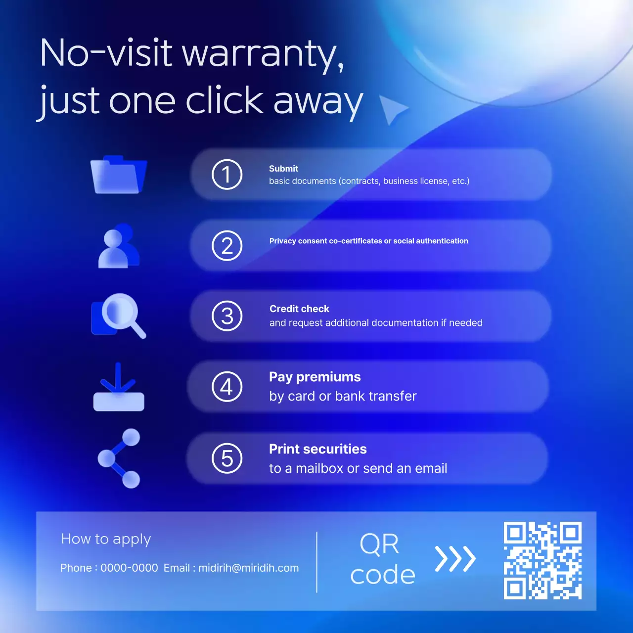 Mô tả Bảo hiểm Hiện đại Xanh lam