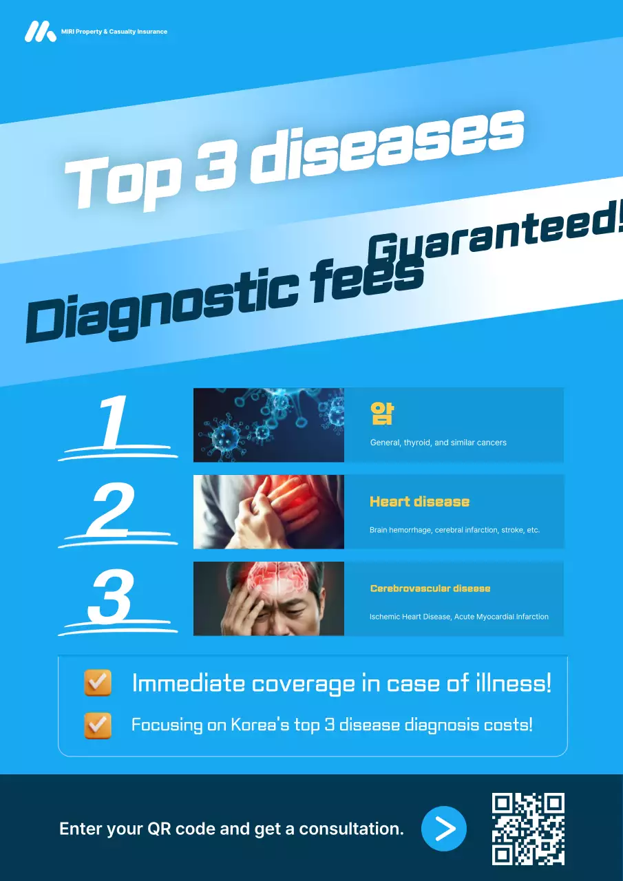 Quảng cáo bảo hiểm sức khỏe hiện đại màu xanh