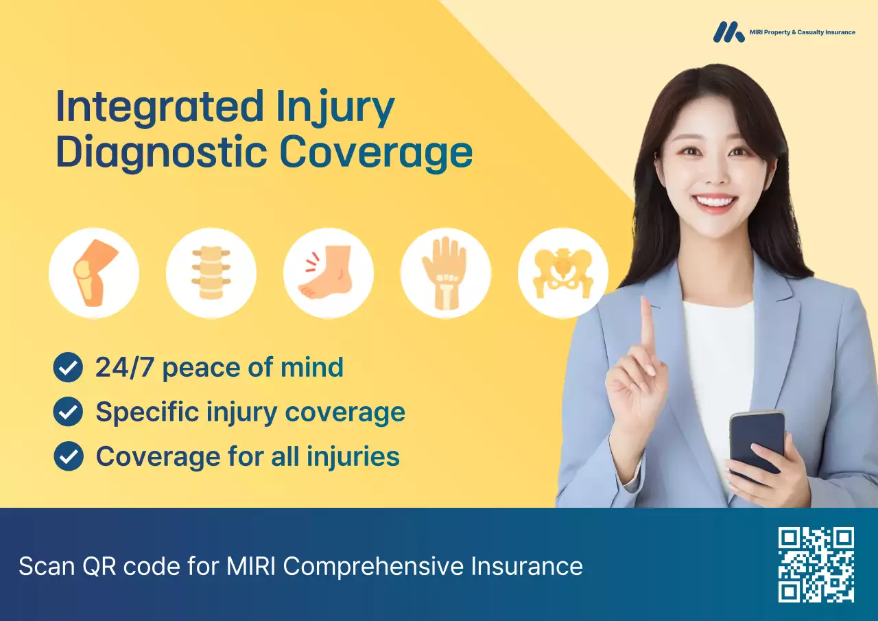 Iklan Asuransi Modern Kuning