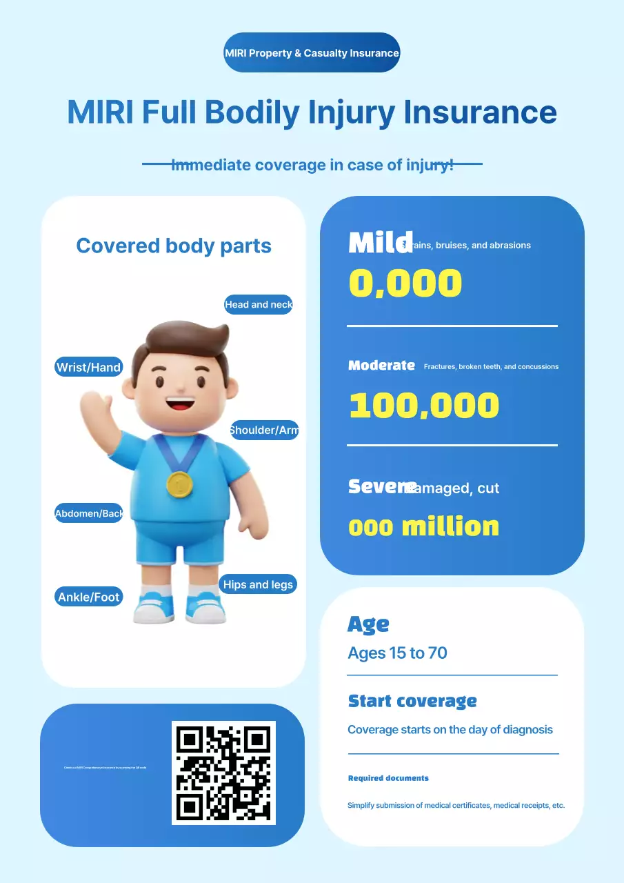 Anúncio de Seguros Limpos Sky Blue