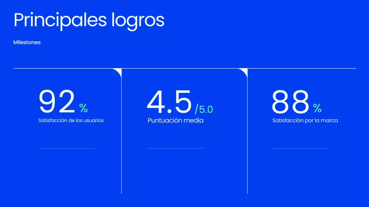 Presentación de la reunión del ayuntamiento profesional de Blue