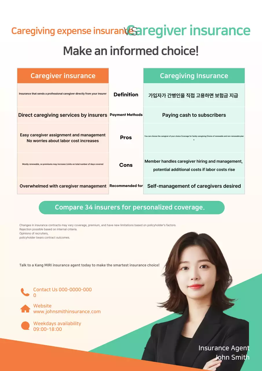 Anúncio do Guia de Seguros Orange Clean